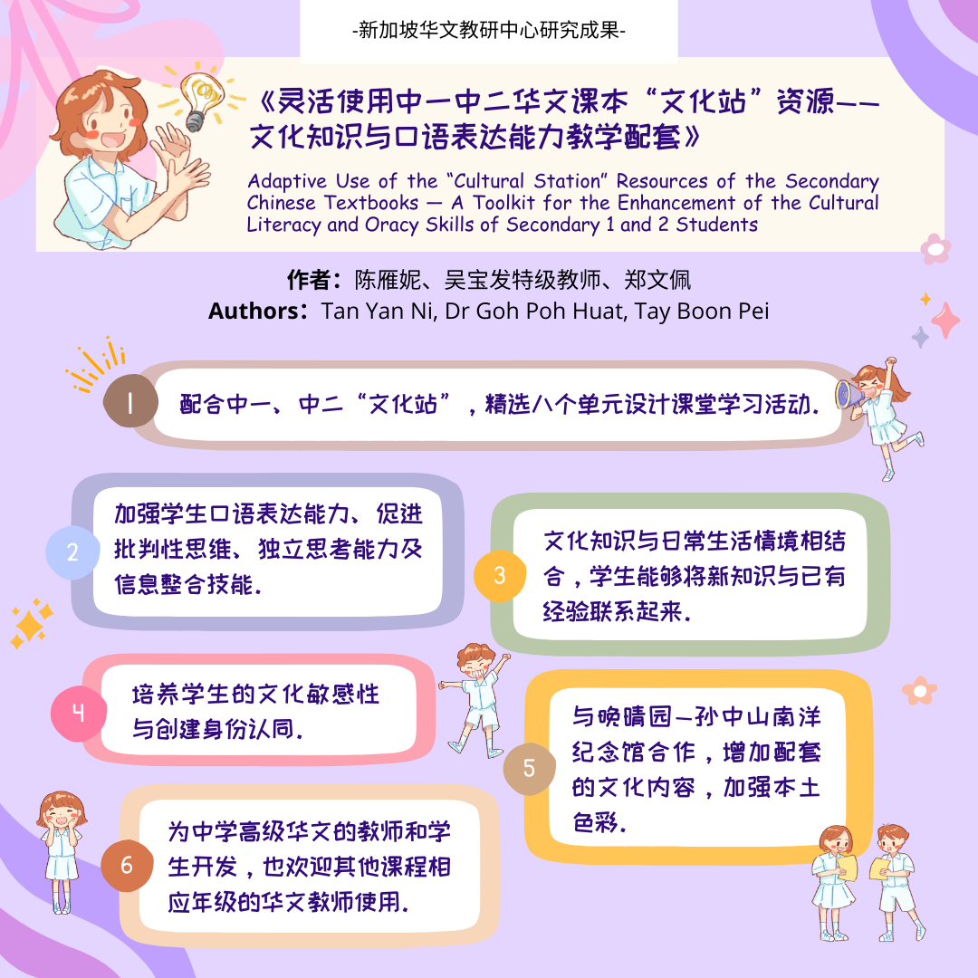 Adaptive Use of the “Cultural Station” Resources of the Secondary Chinese Textbooks – A Toolkit for the Enhancement of the Cultural Literacy and Oracy Skills of Secondary 1 and 2 Students
